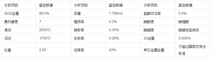 &#20248;&#20048;&#22253;